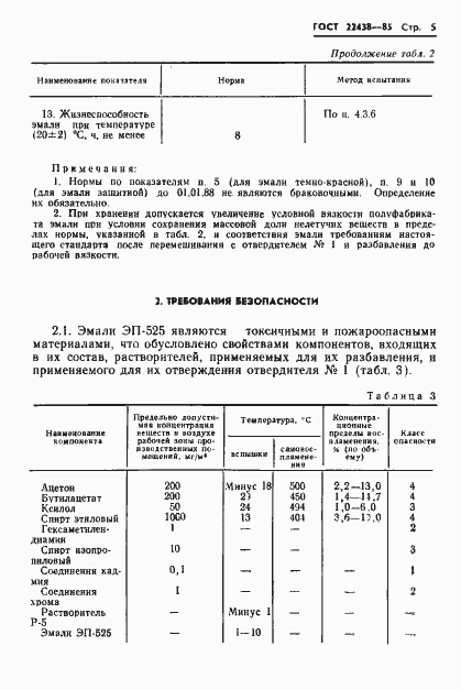 Страница 6 ГОСТ 22438-85
