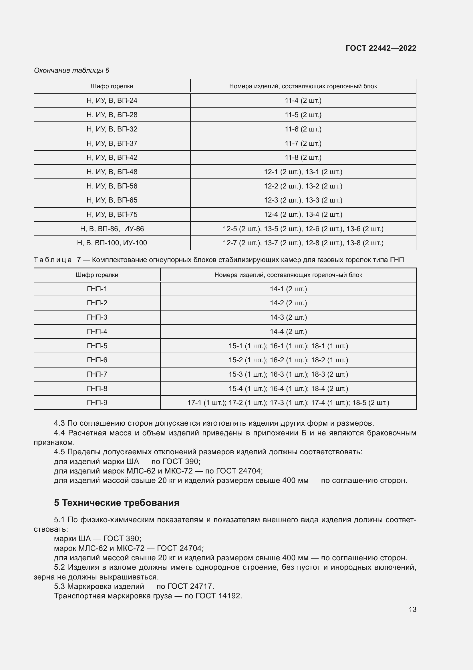 Страница 15 ГОСТ 22442-2022