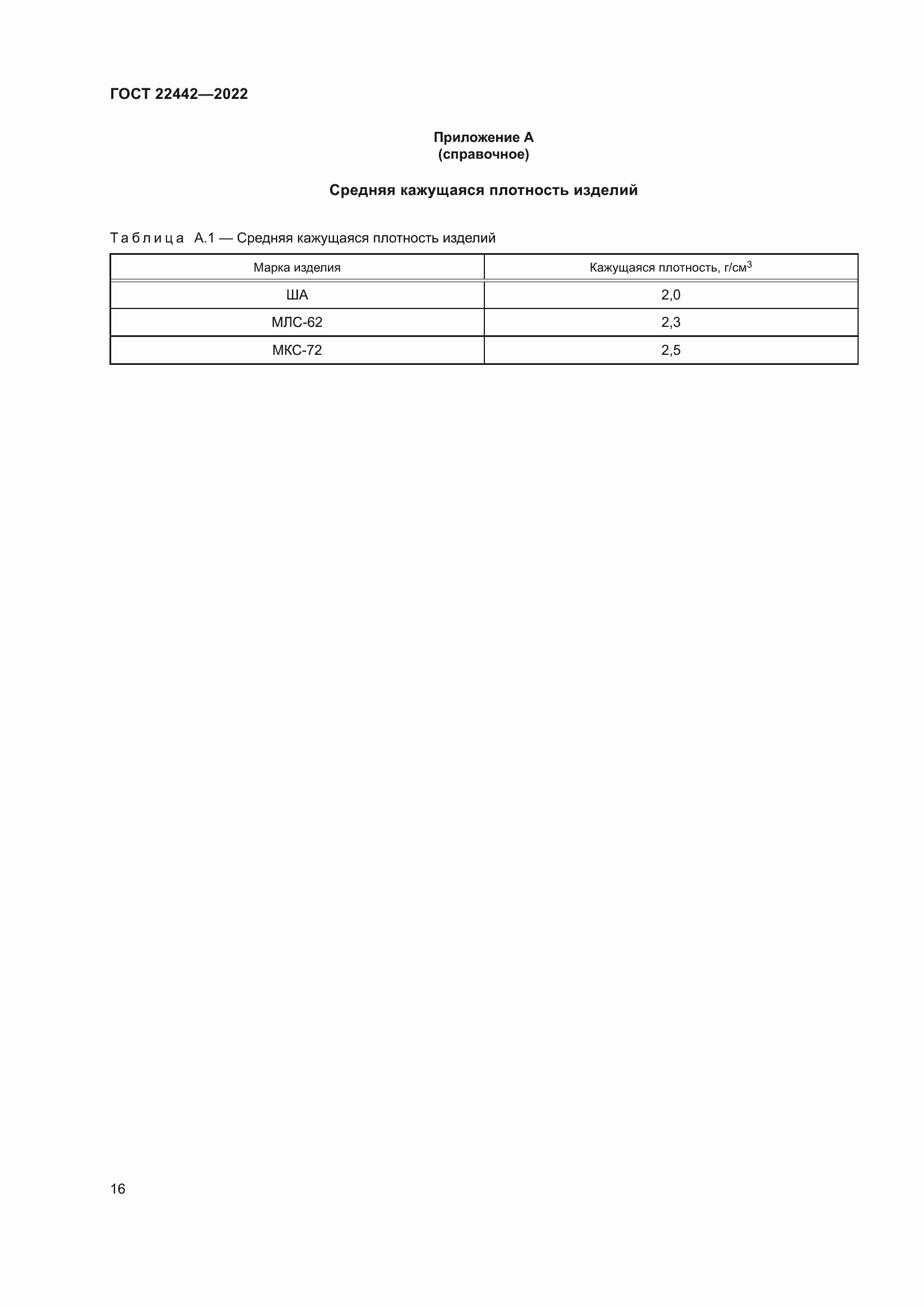Страница 18 ГОСТ 22442-2022