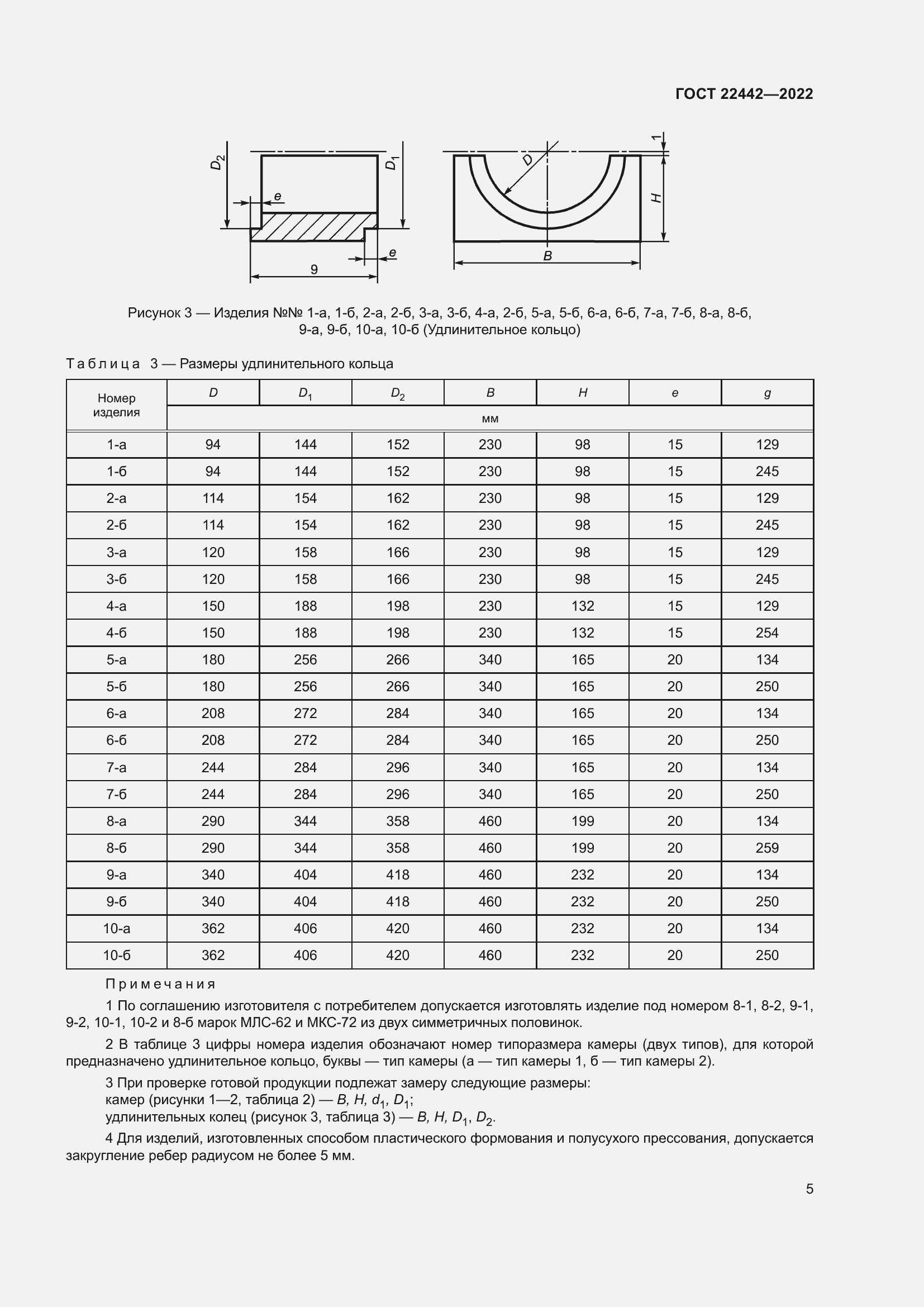 Страница 7 ГОСТ 22442-2022