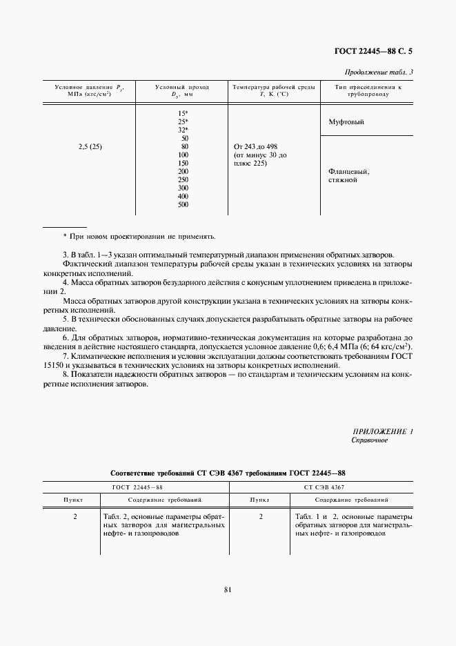 Страница 5 ГОСТ 22445-88