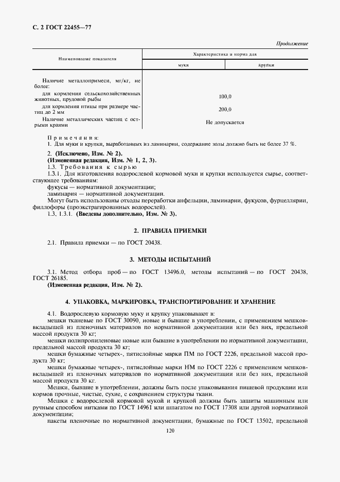 Страница 2 ГОСТ 22455-77