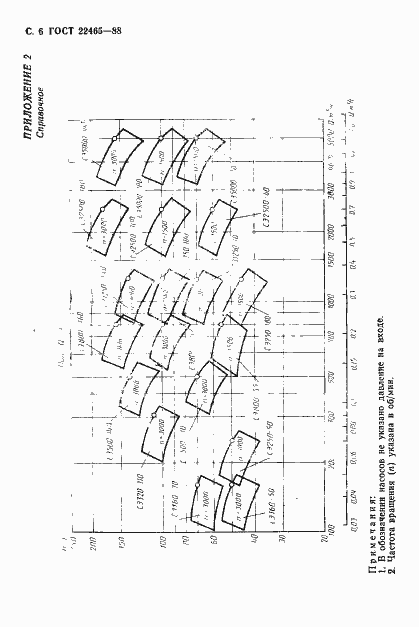 Страница 7 ГОСТ 22465-88
