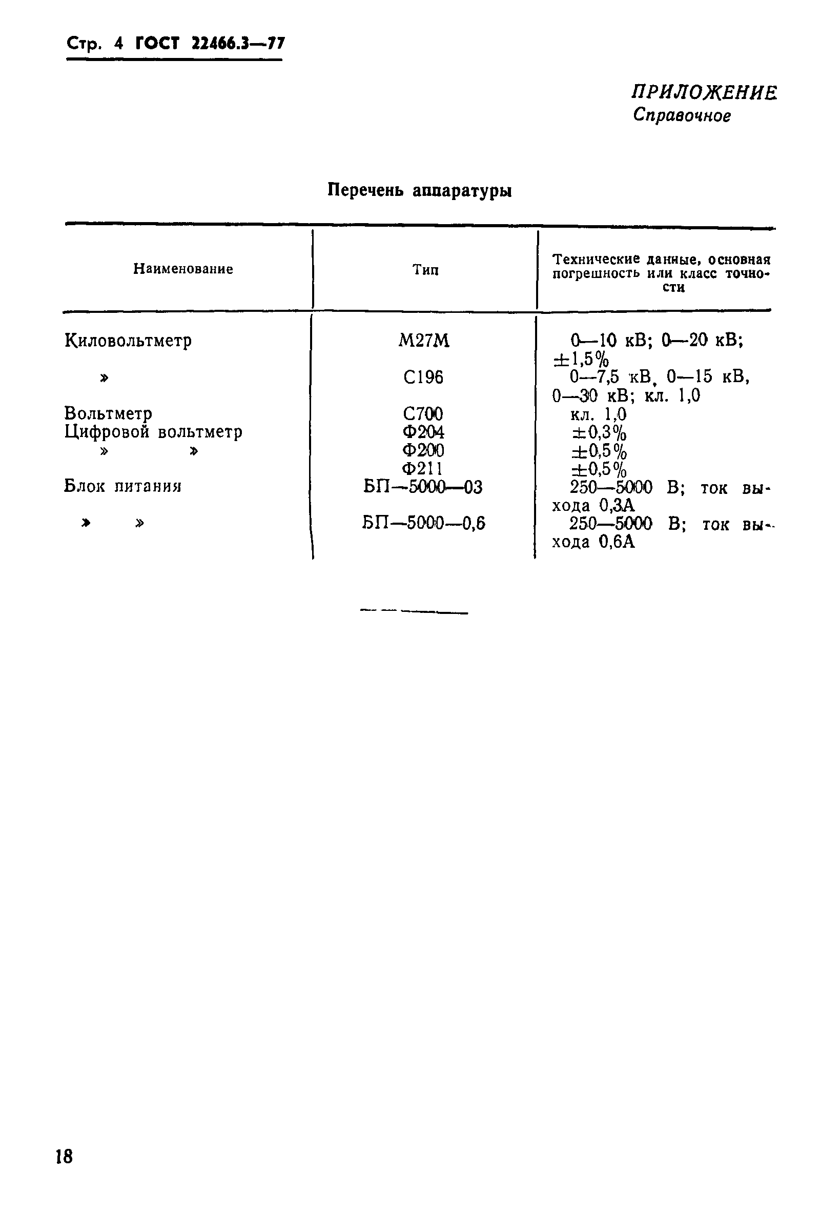Страница 4 ГОСТ 22466.3-77
