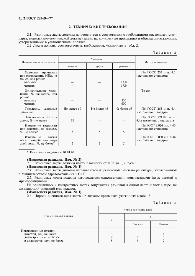 Страница 3 ГОСТ 22469-77