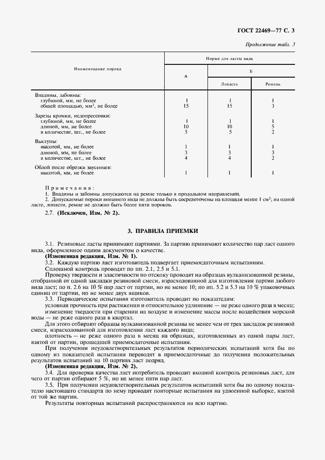 Страница 4 ГОСТ 22469-77