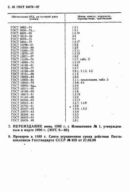 Страница 21 ГОСТ 22472-87