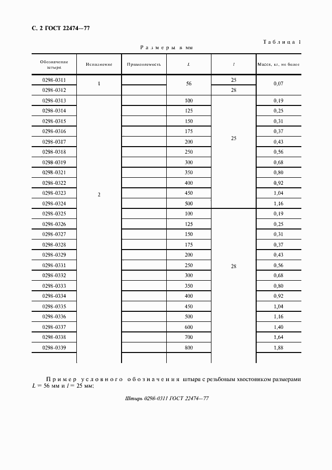 Страница 3 ГОСТ 22474-77