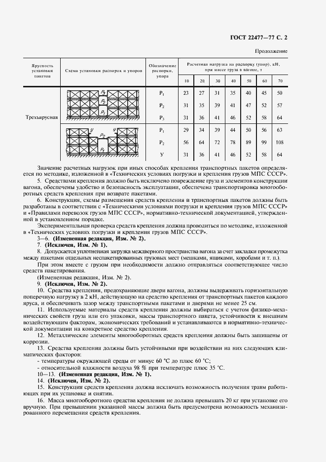 Страница 3 ГОСТ 22477-77