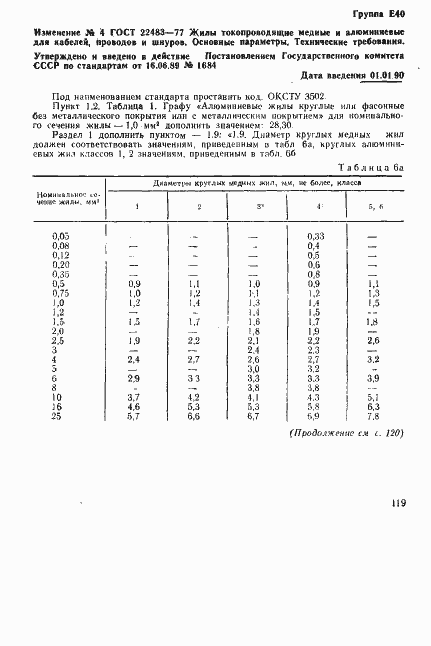 Страница 18 ГОСТ 22483-77