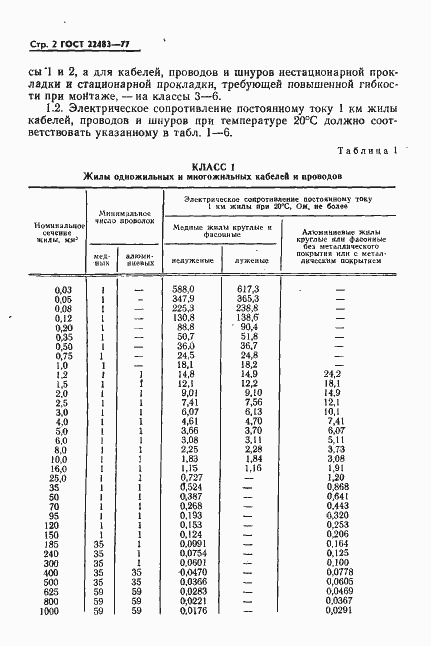 Страница 3 ГОСТ 22483-77