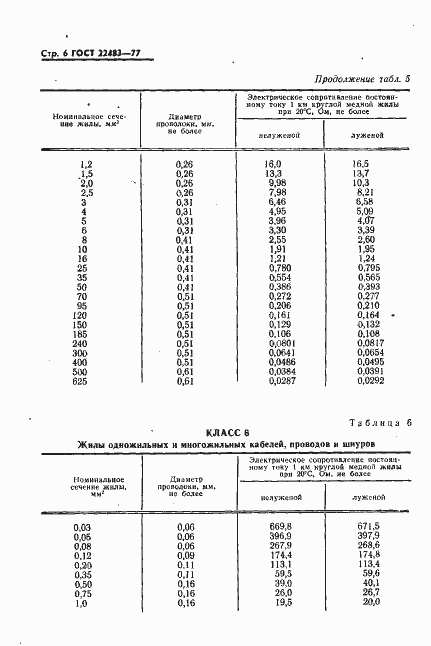 Страница 7 ГОСТ 22483-77