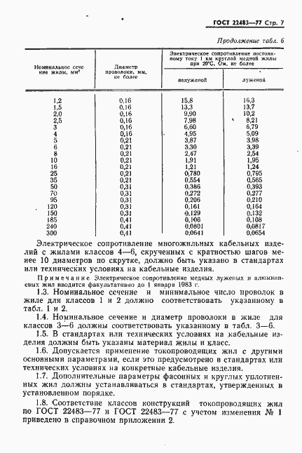 Страница 8 ГОСТ 22483-77