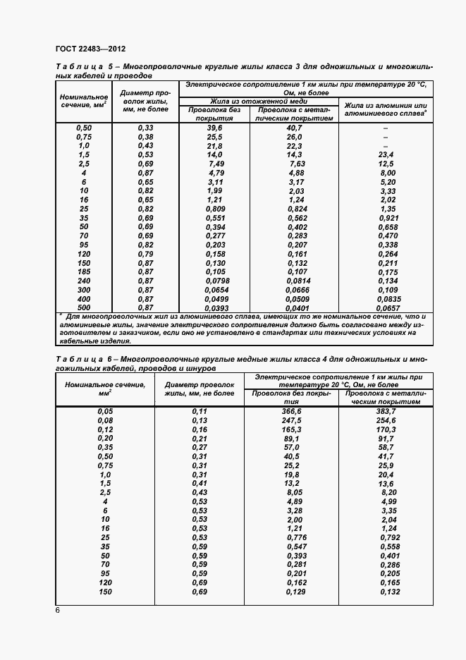 Страница 11 ГОСТ 22483-2012