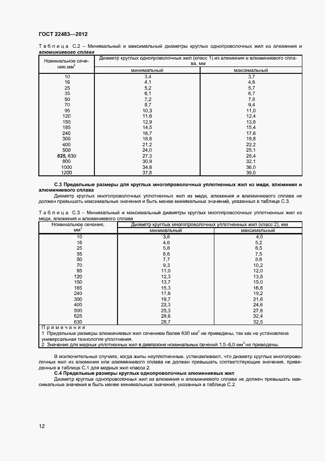 Страница 17 ГОСТ 22483-2012