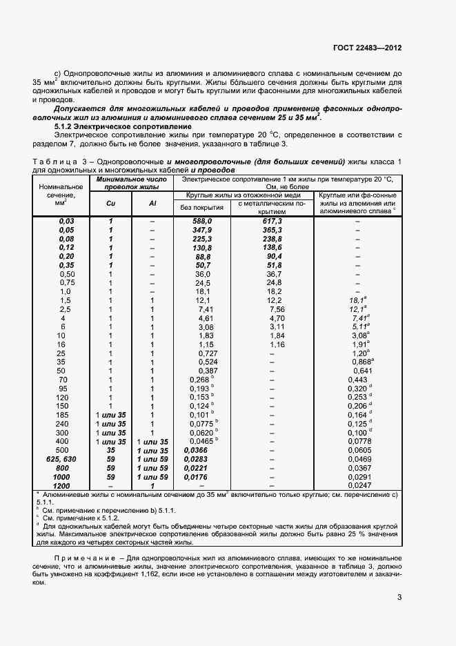 Страница 8 ГОСТ 22483-2012