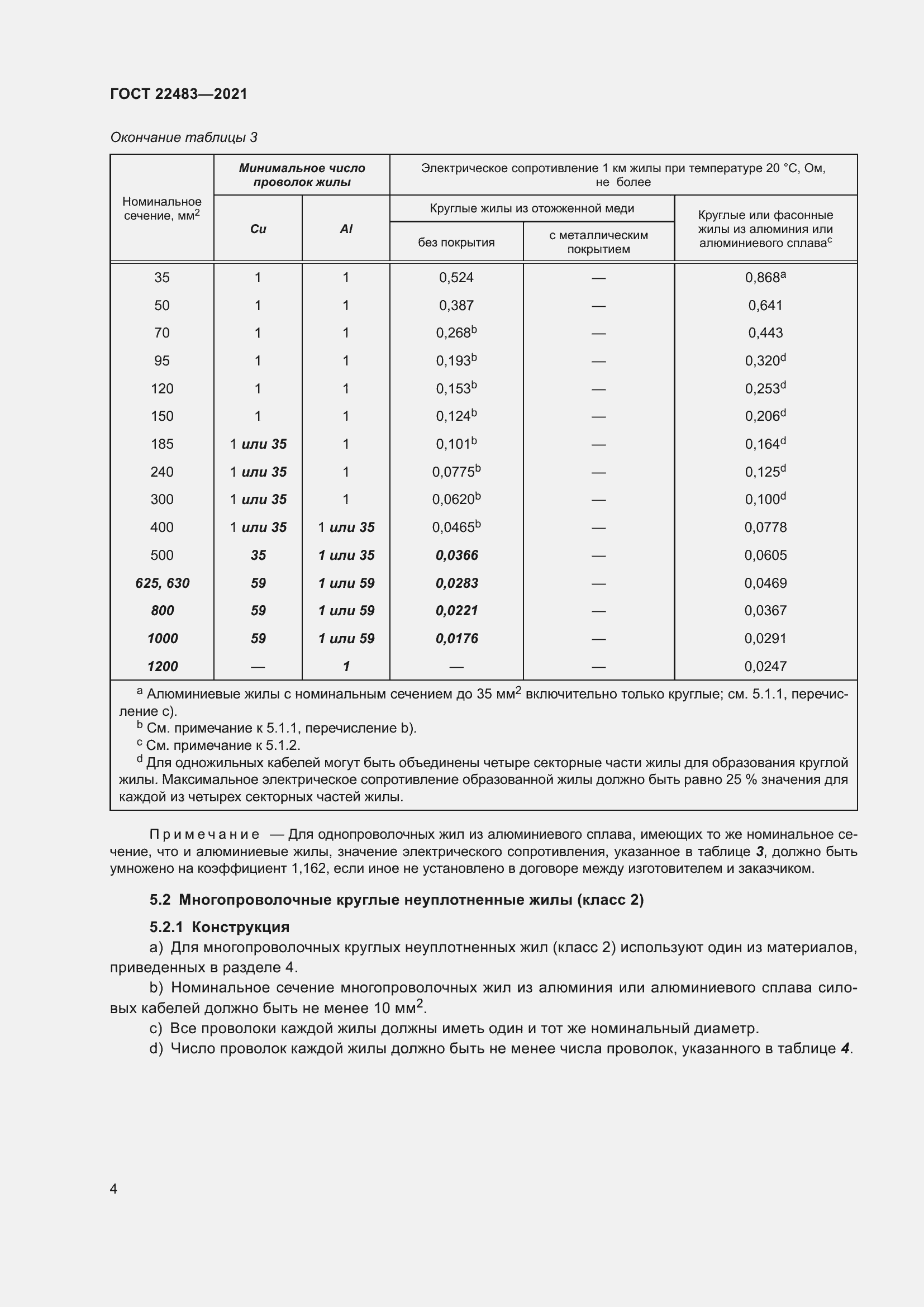 Страница 10 ГОСТ 22483-2021
