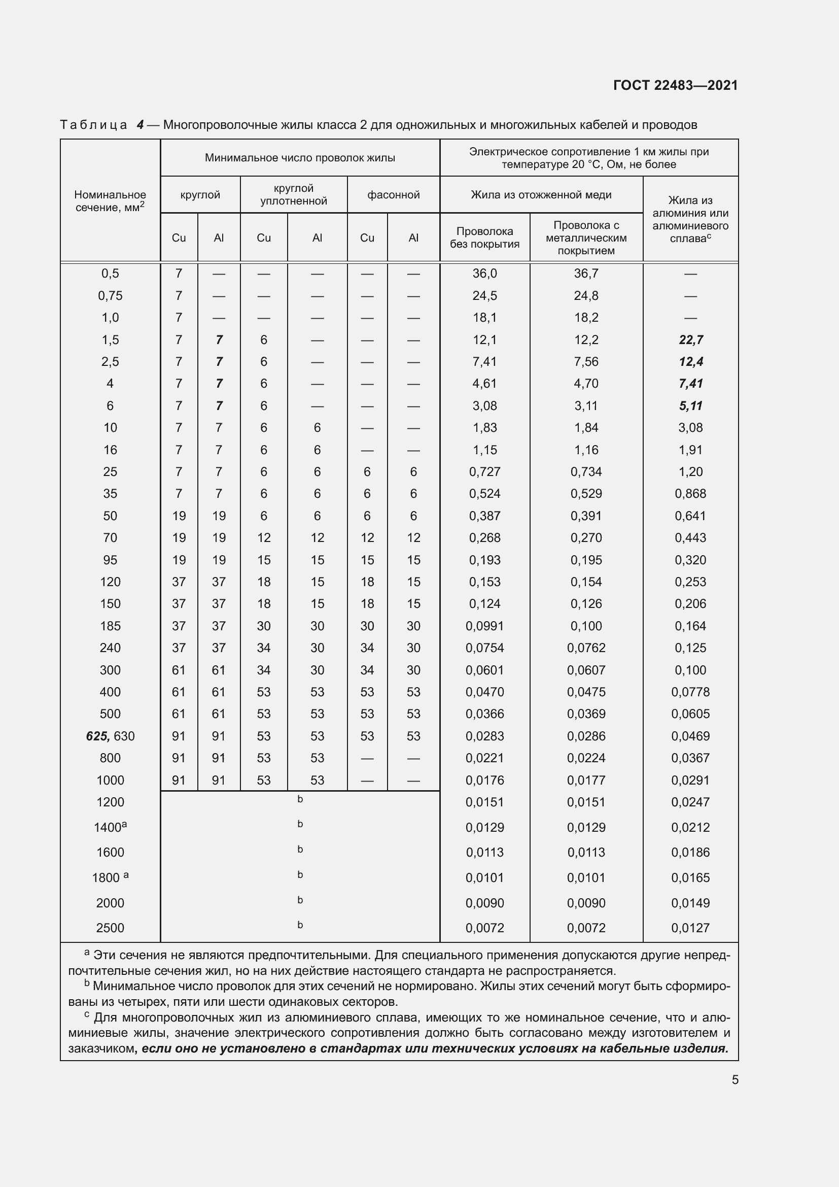 Страница 11 ГОСТ 22483-2021