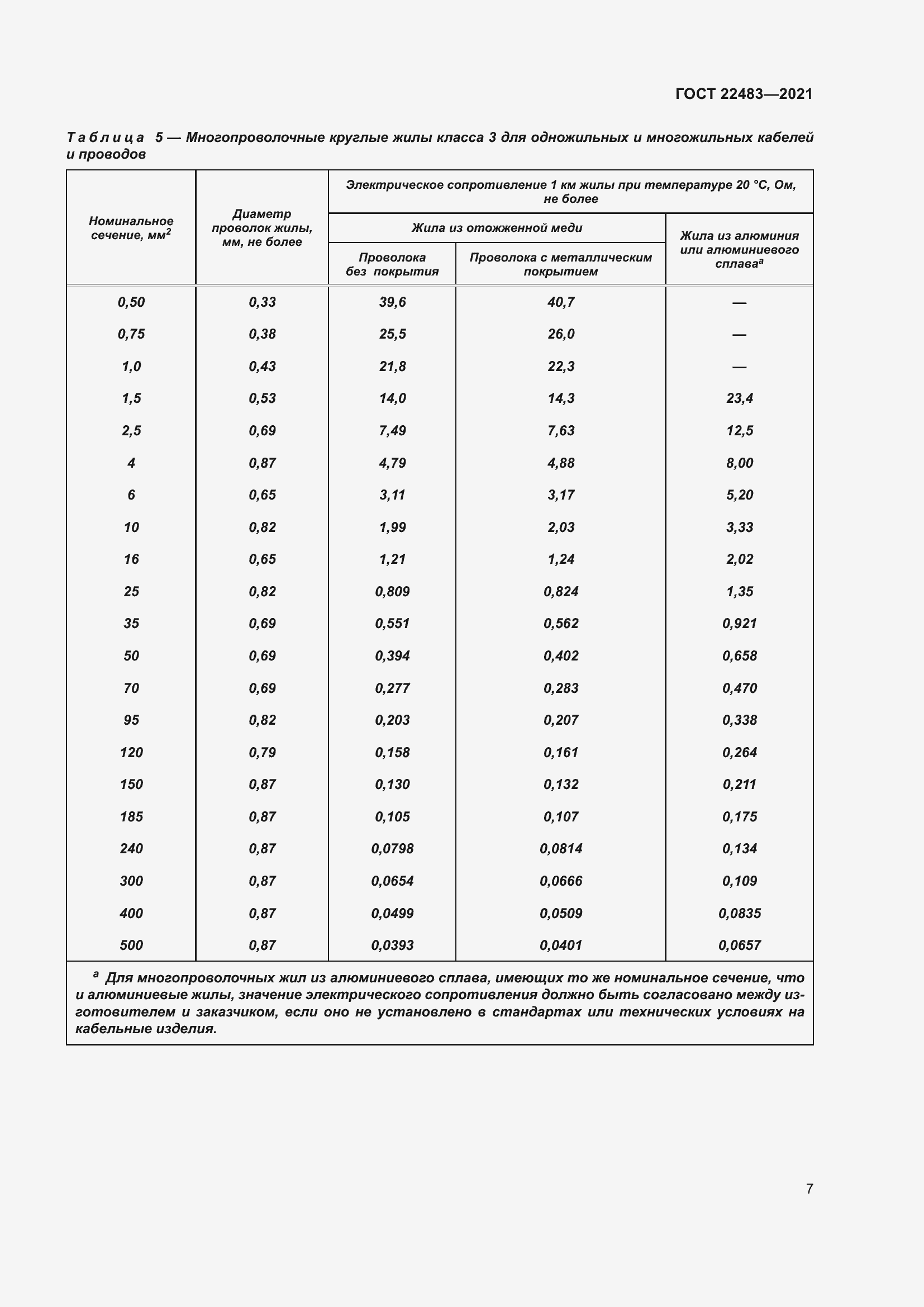 Страница 13 ГОСТ 22483-2021