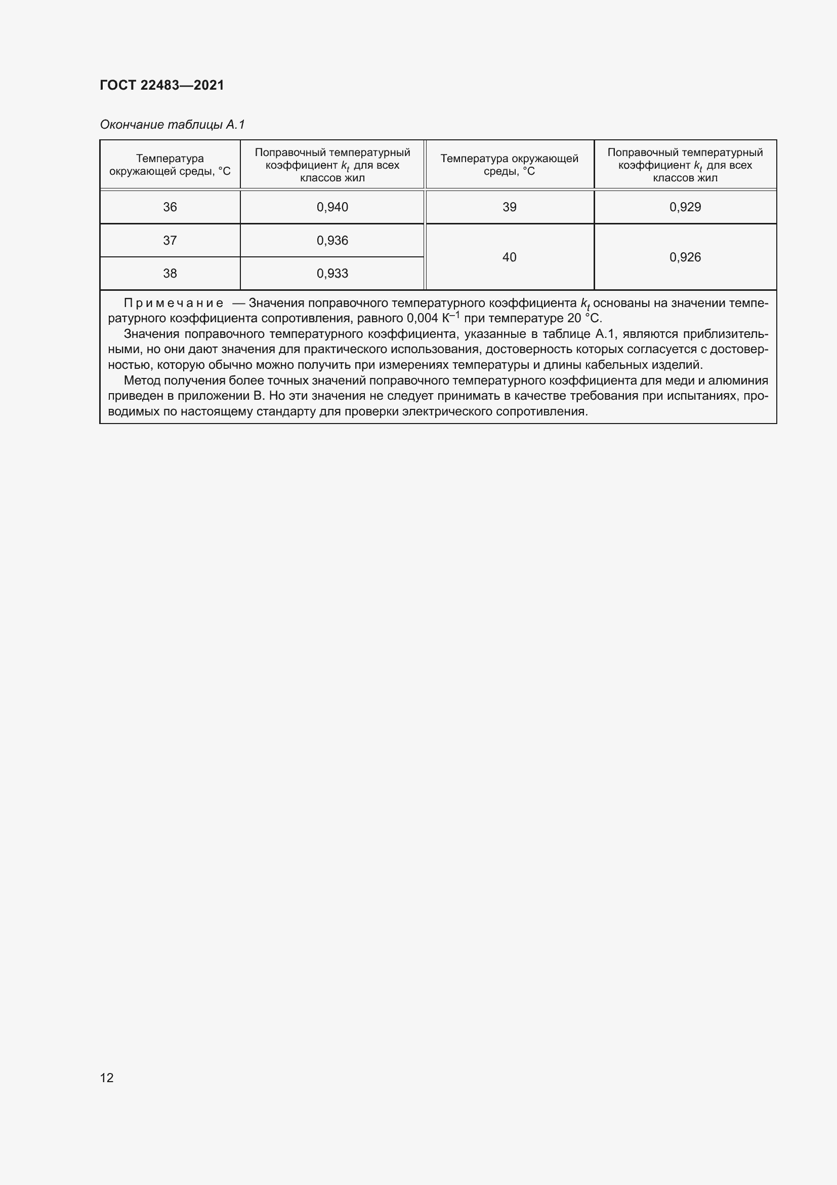 Страница 18 ГОСТ 22483-2021
