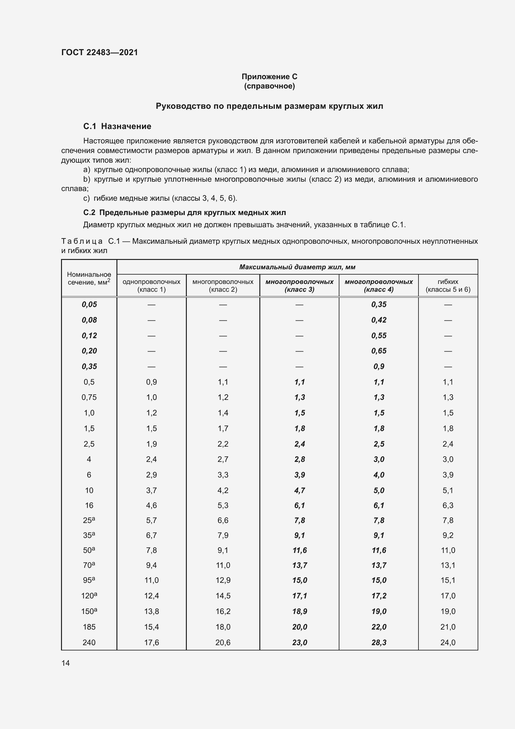 Страница 20 ГОСТ 22483-2021