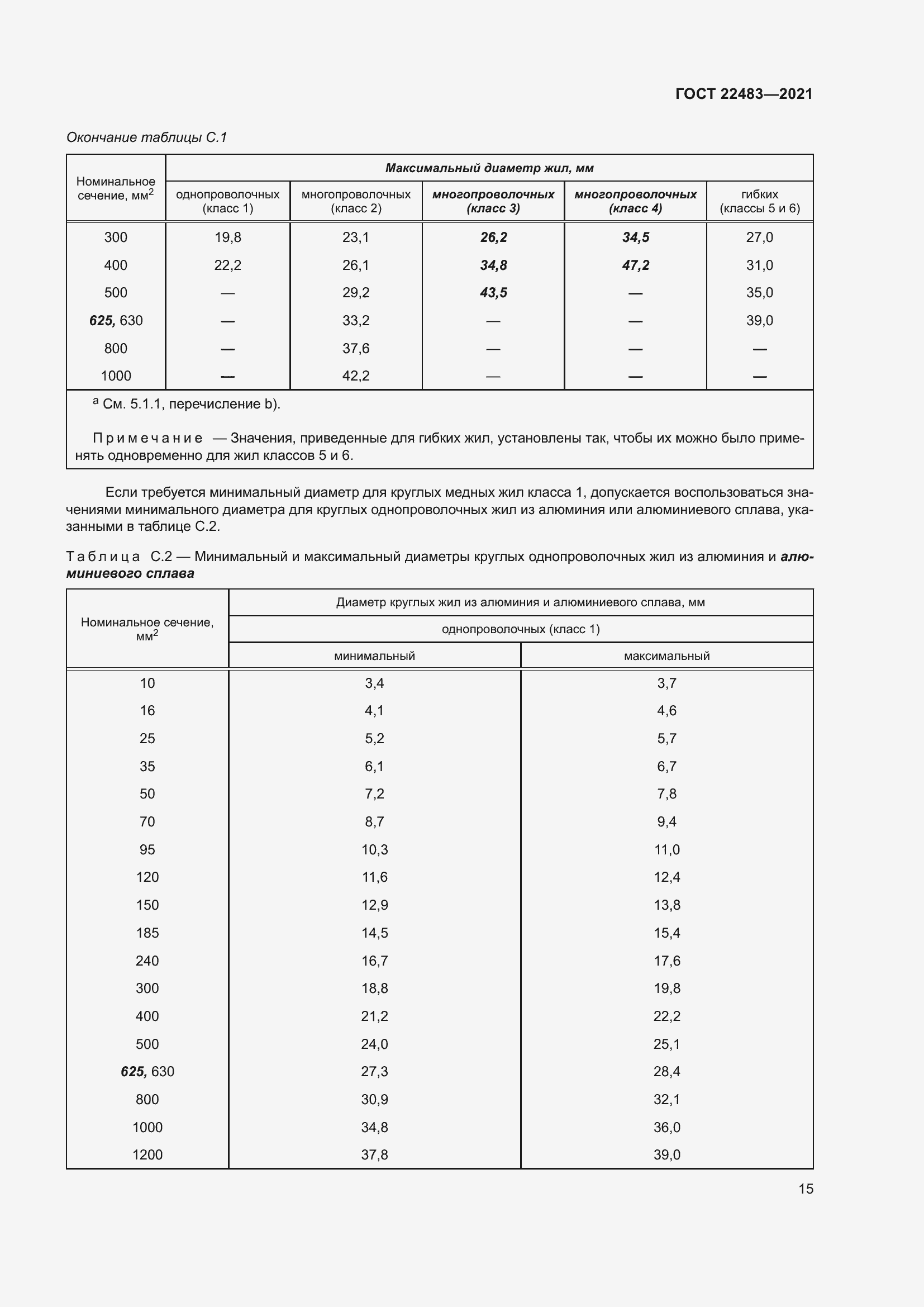 Страница 21 ГОСТ 22483-2021