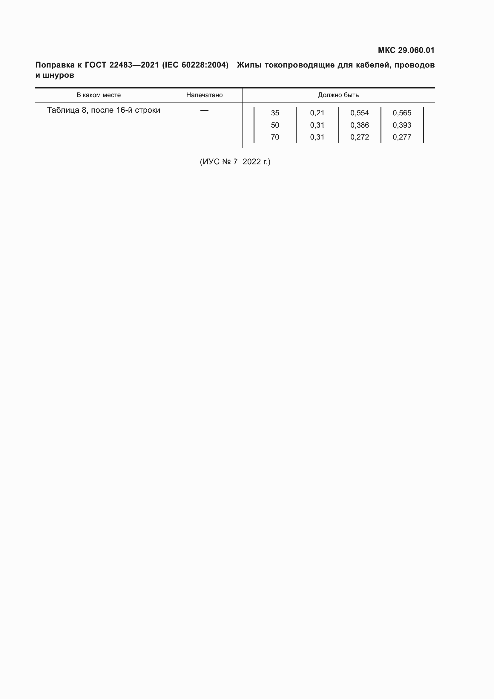 Приложение №2