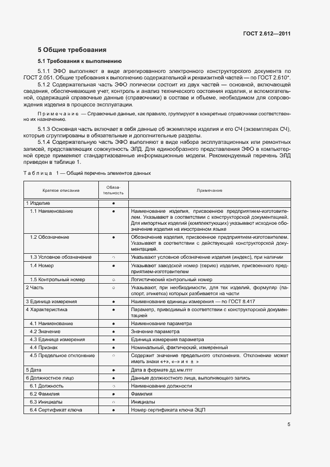 Страница 9 ГОСТ 2.612-2011
