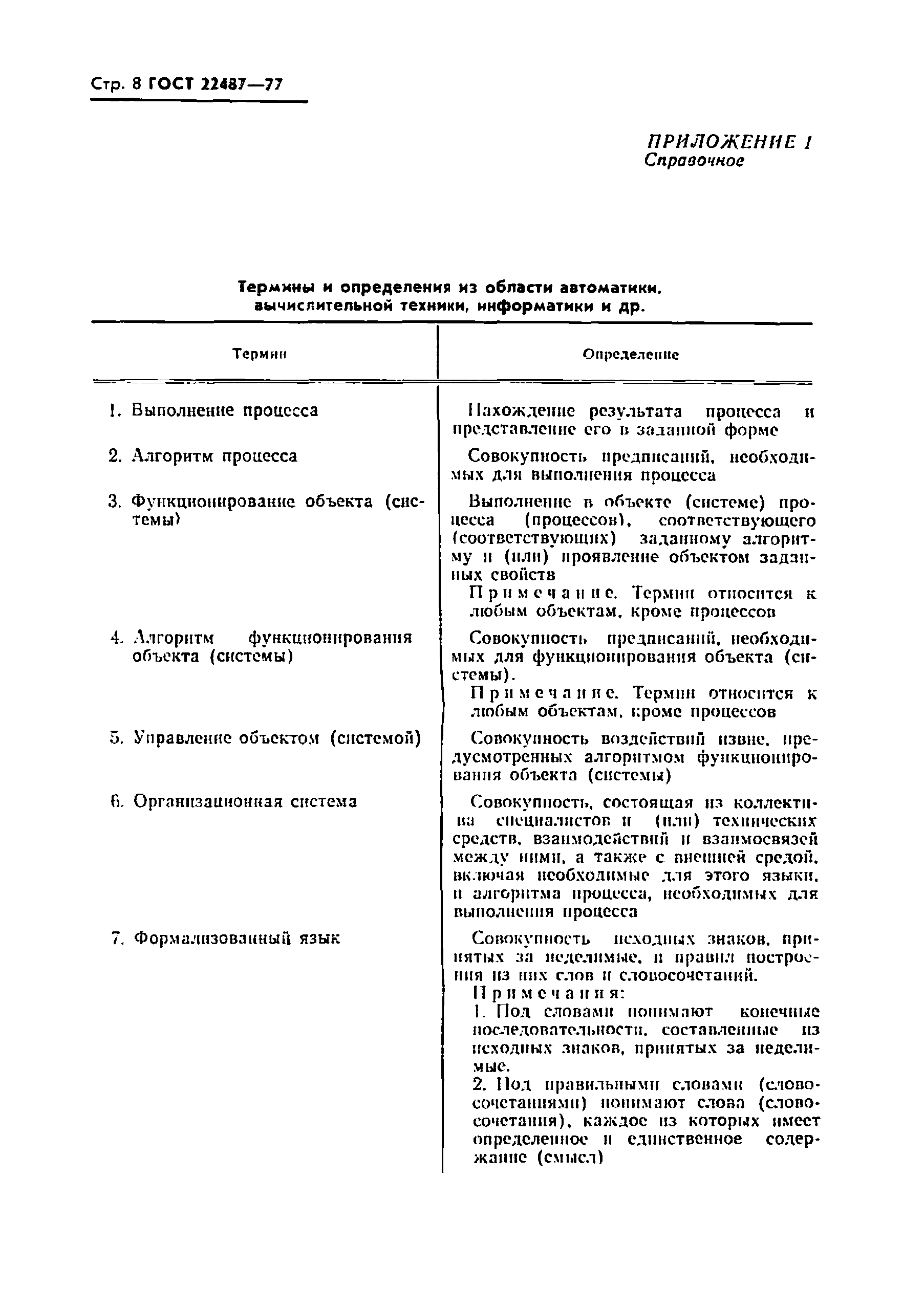Страница 10 ГОСТ 22487-77
