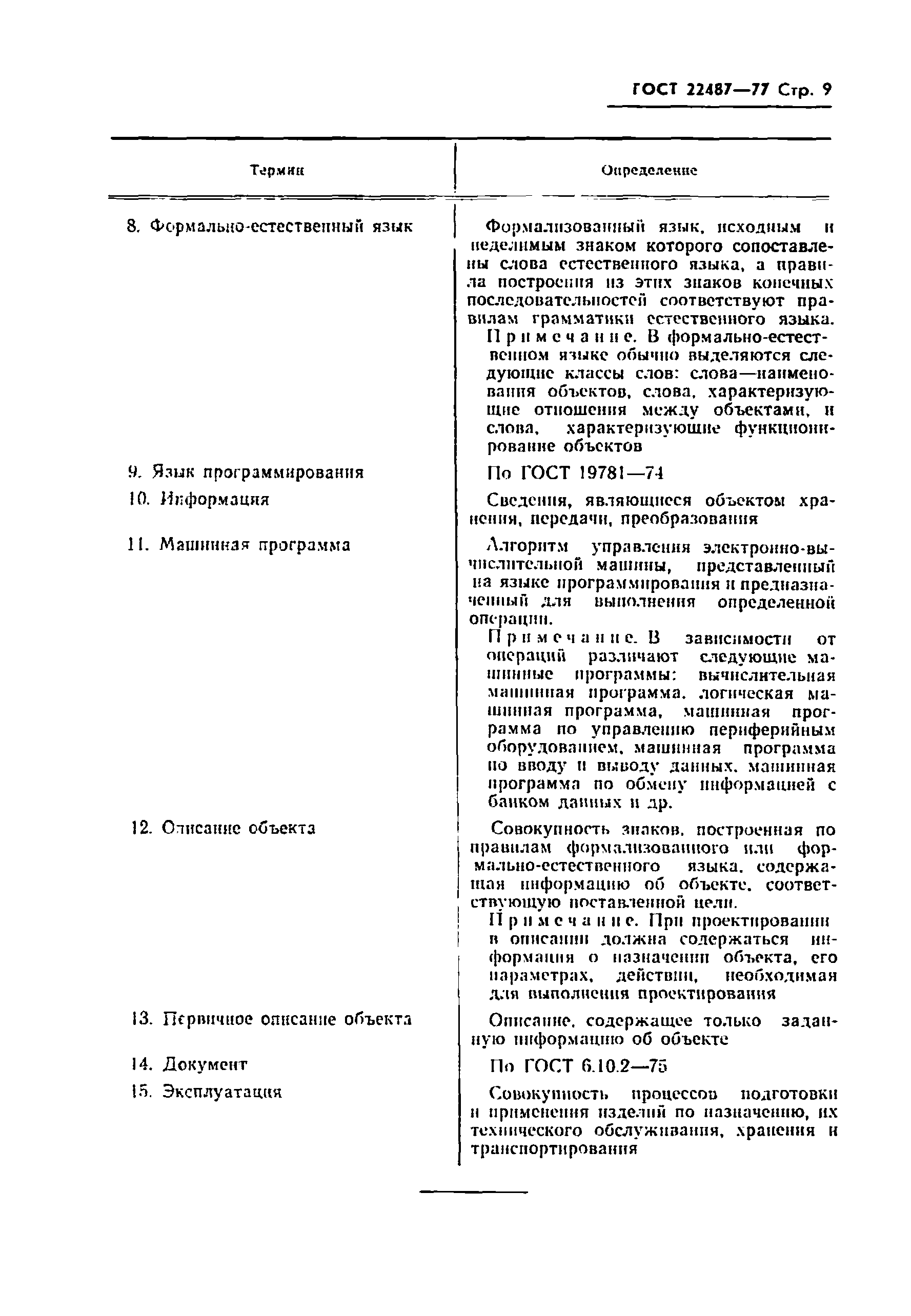 Страница 11 ГОСТ 22487-77