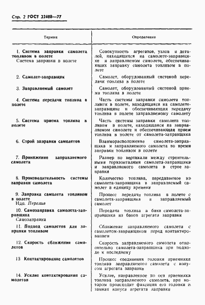 Страница 3 ГОСТ 22488-77