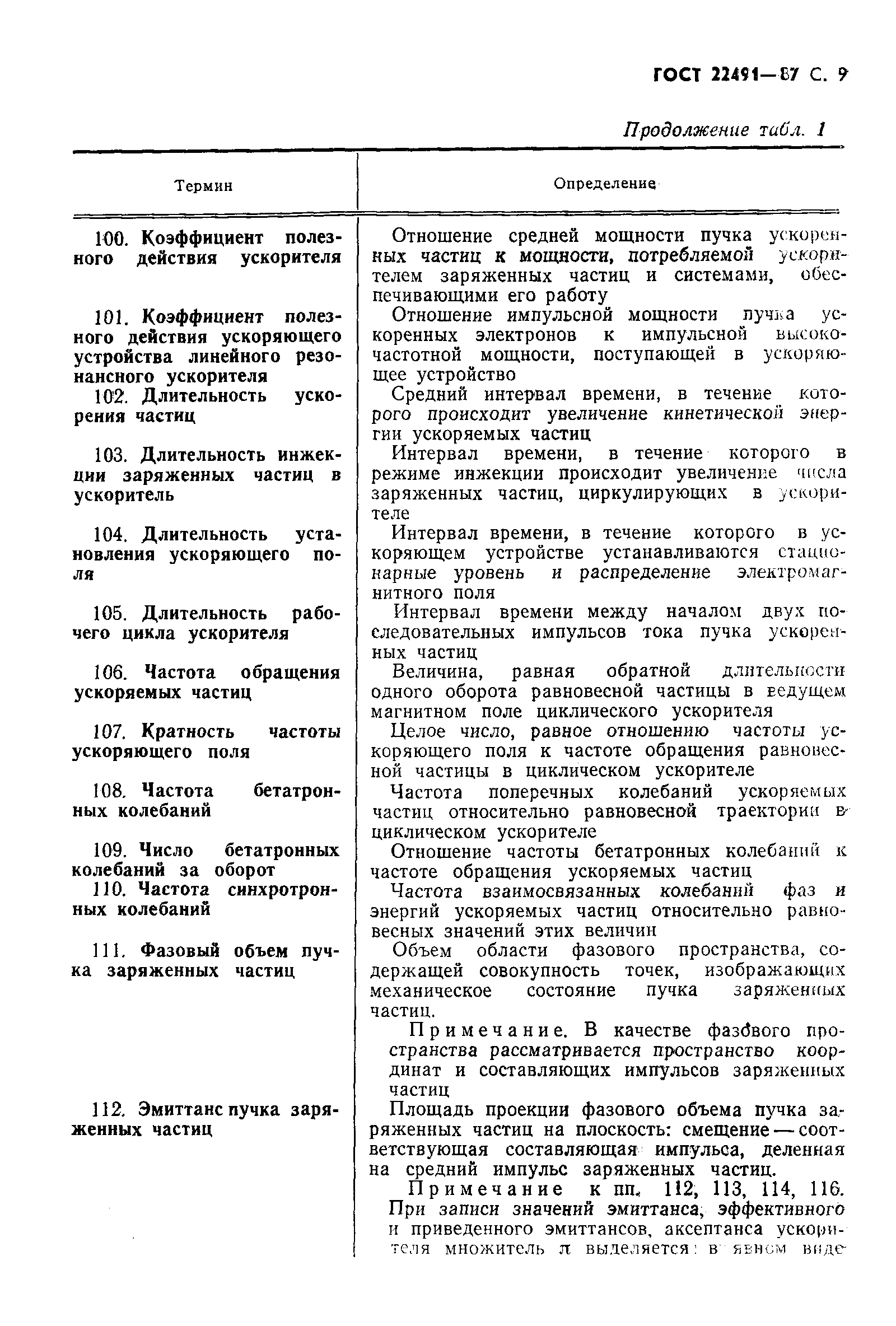 Страница 10 ГОСТ 22491-87
