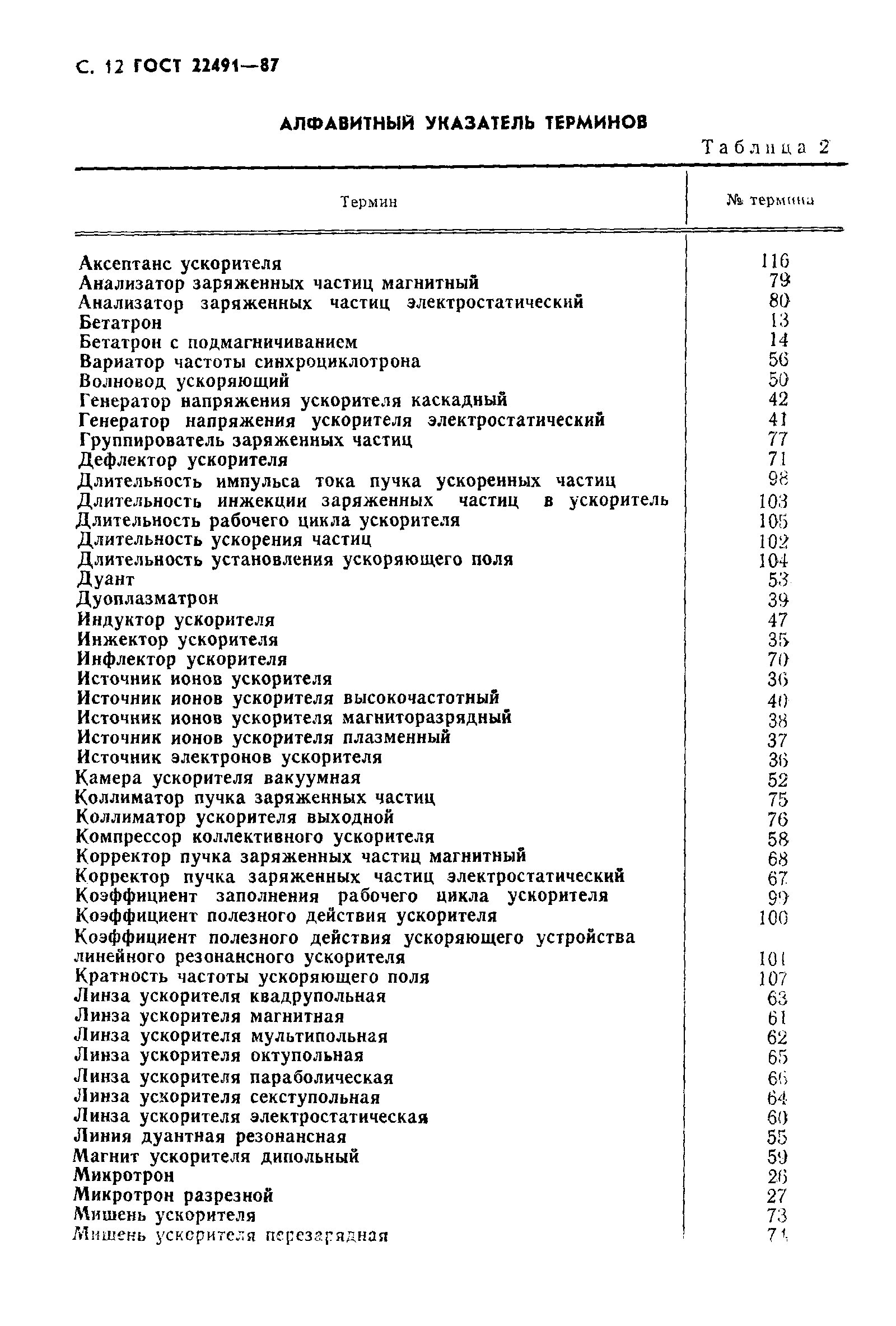 Страница 13 ГОСТ 22491-87