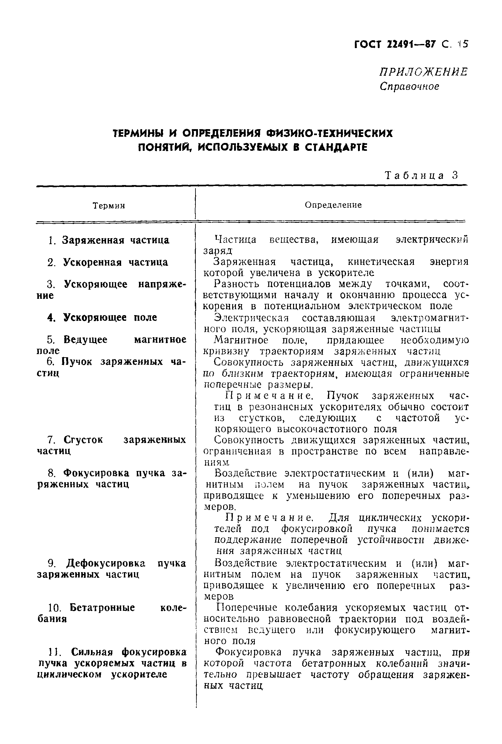 Страница 16 ГОСТ 22491-87