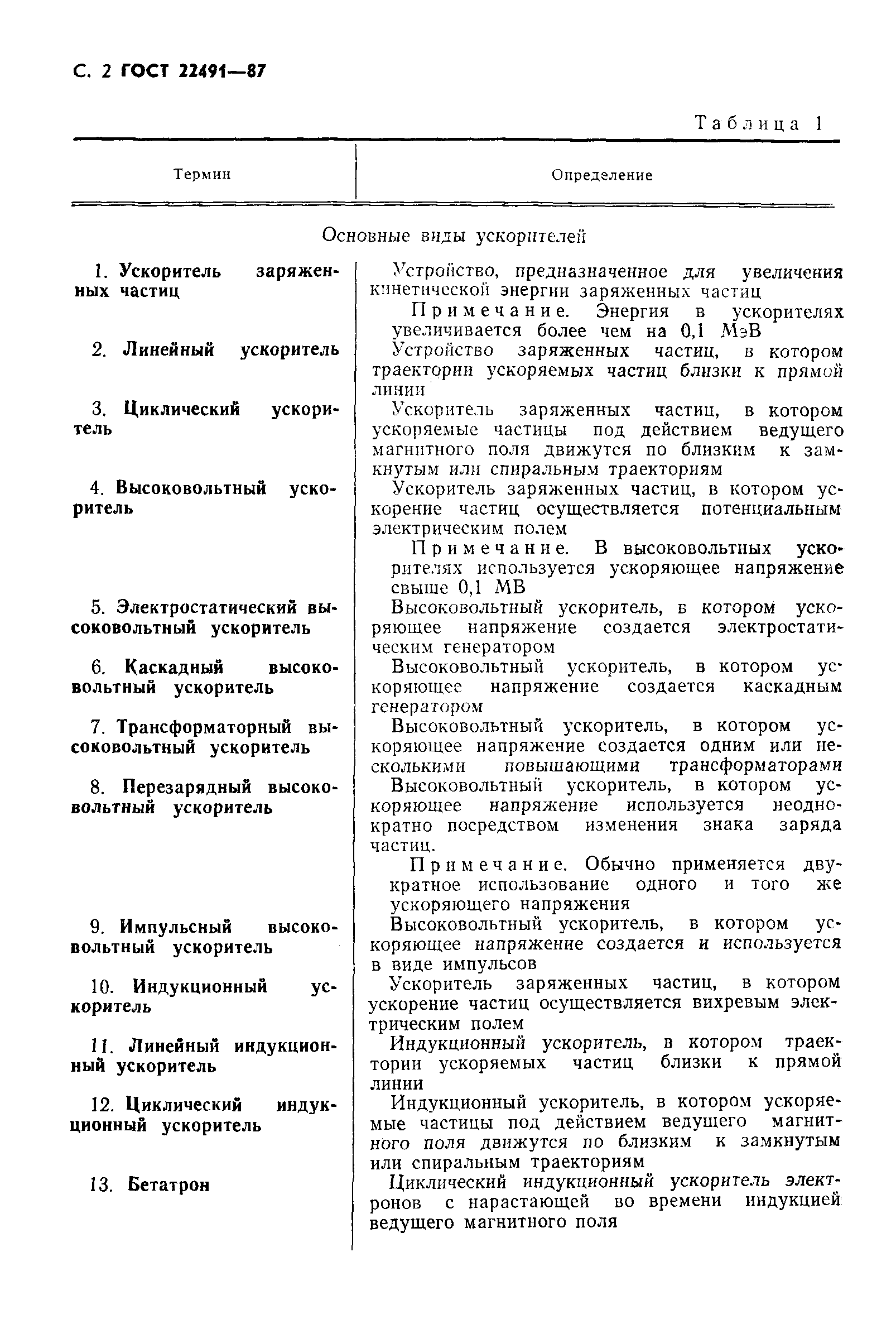 Страница 3 ГОСТ 22491-87