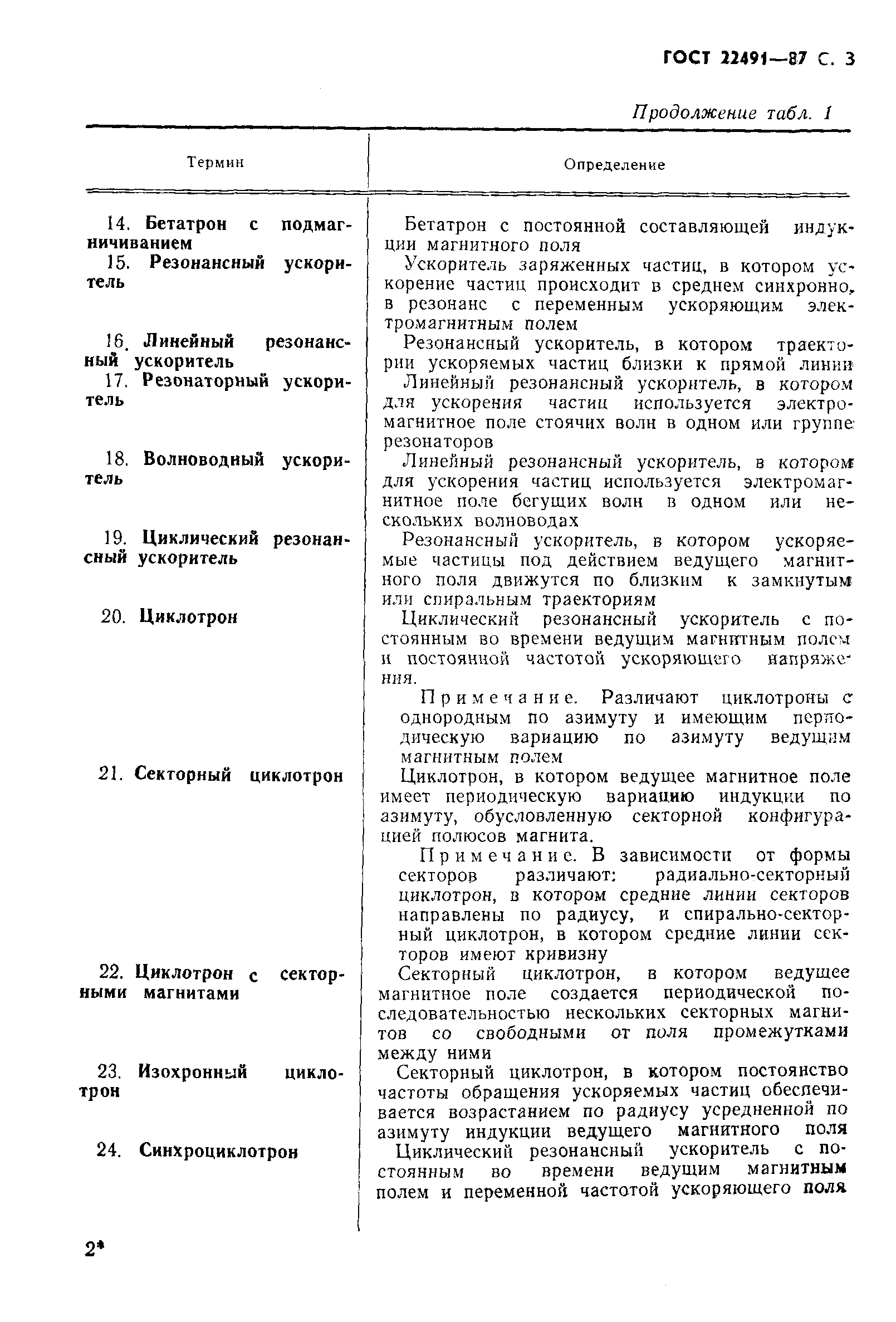 Страница 4 ГОСТ 22491-87