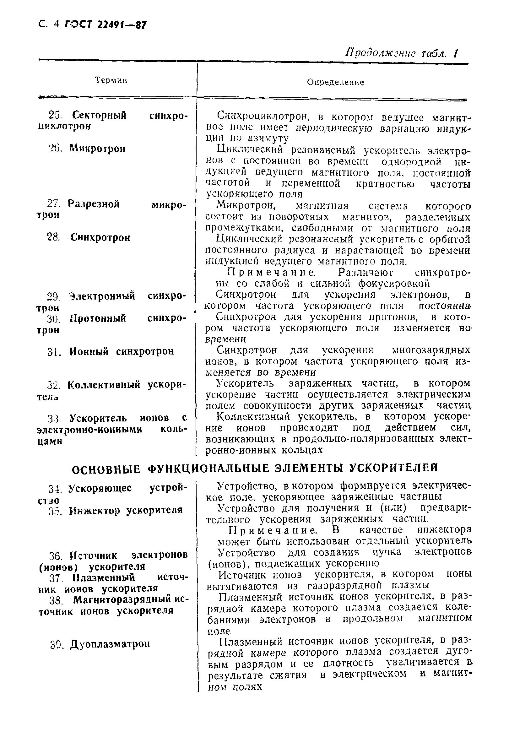 Страница 5 ГОСТ 22491-87