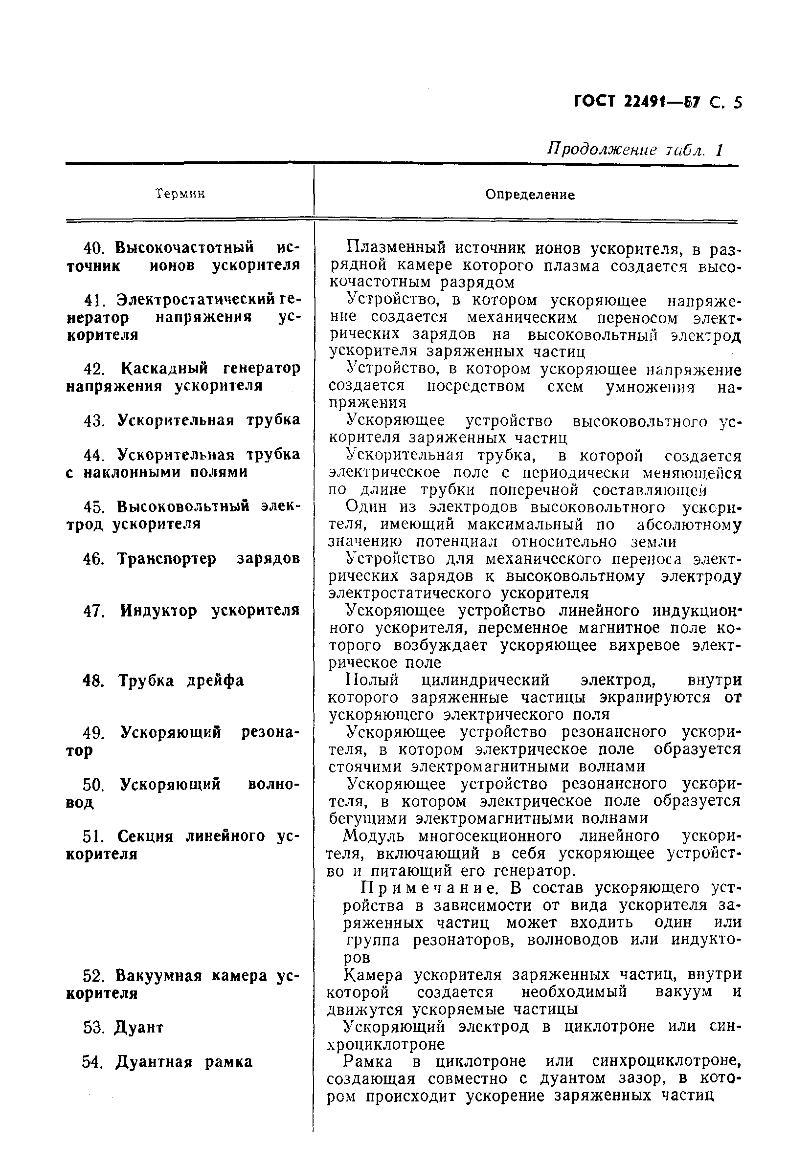 Страница 6 ГОСТ 22491-87