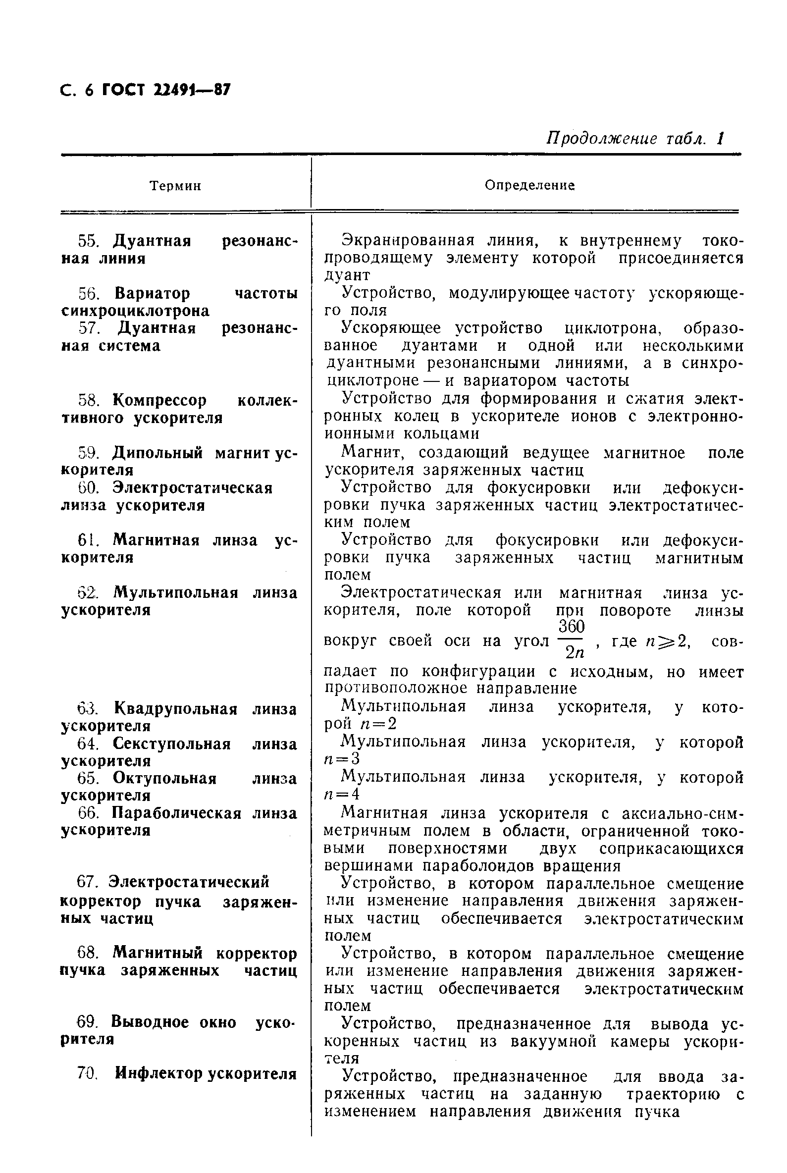 Страница 7 ГОСТ 22491-87