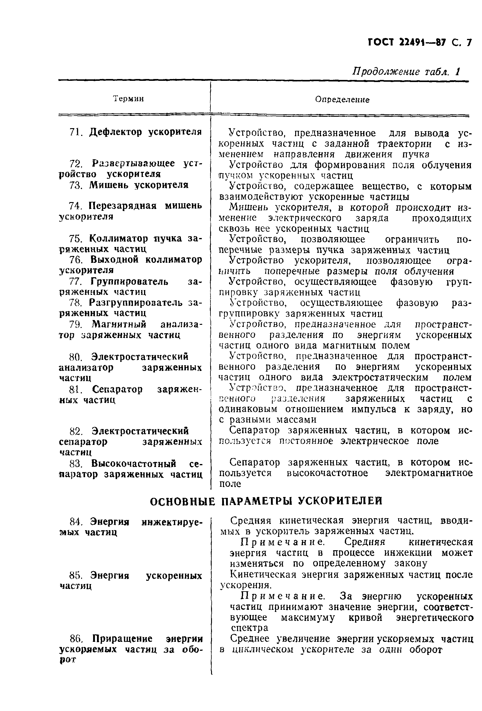 Страница 8 ГОСТ 22491-87