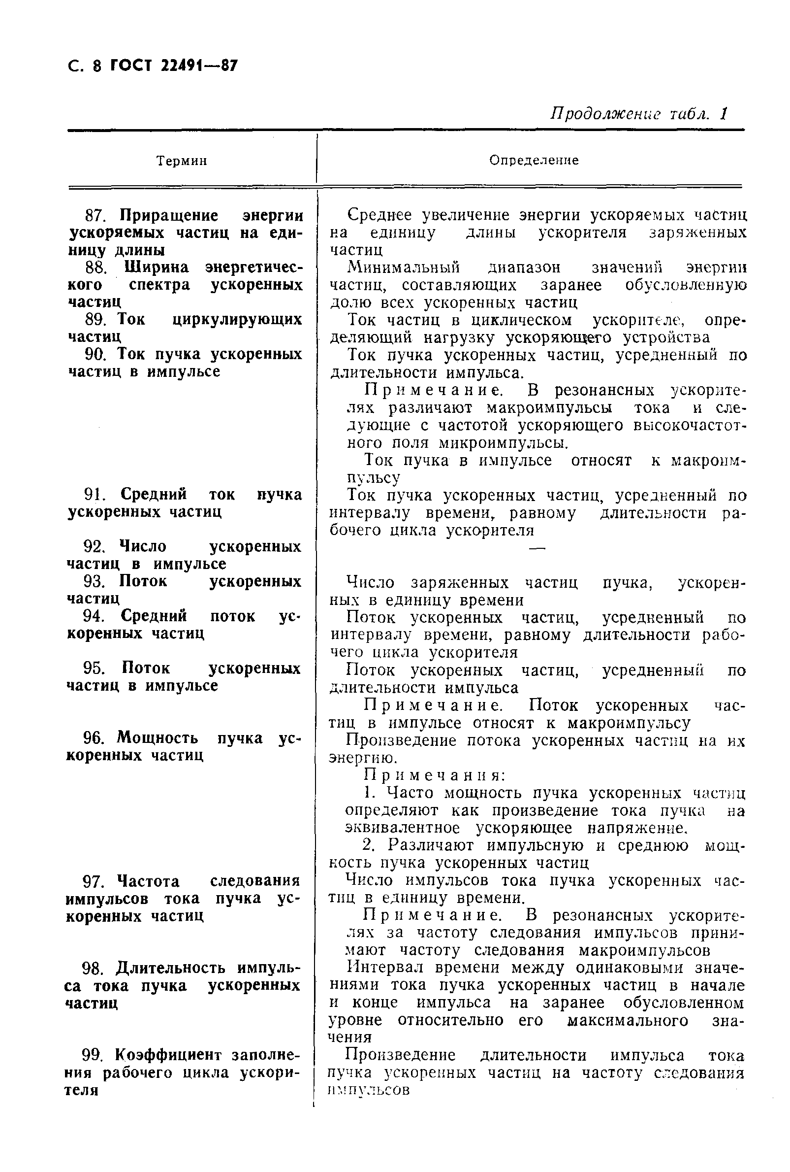Страница 9 ГОСТ 22491-87