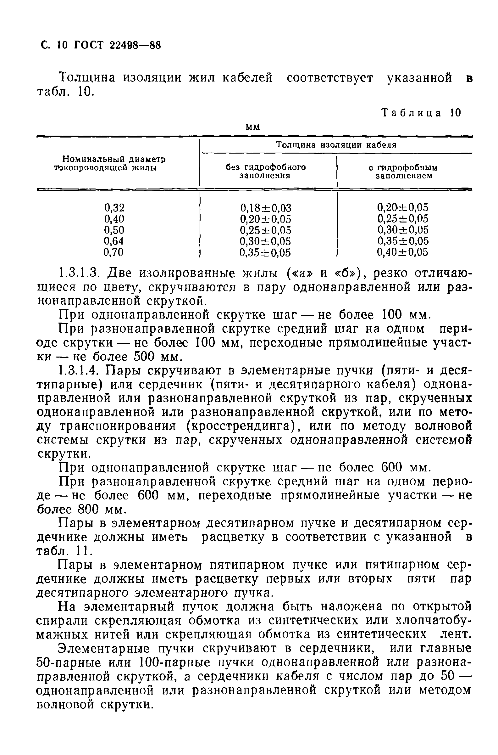 Страница 11 ГОСТ 22498-88