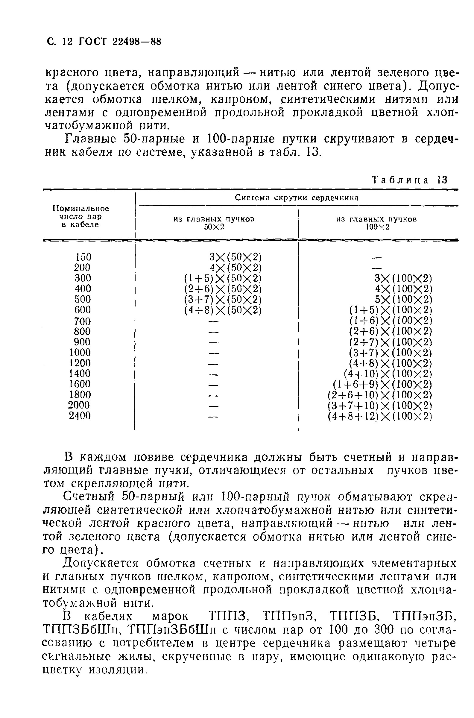 Страница 13 ГОСТ 22498-88