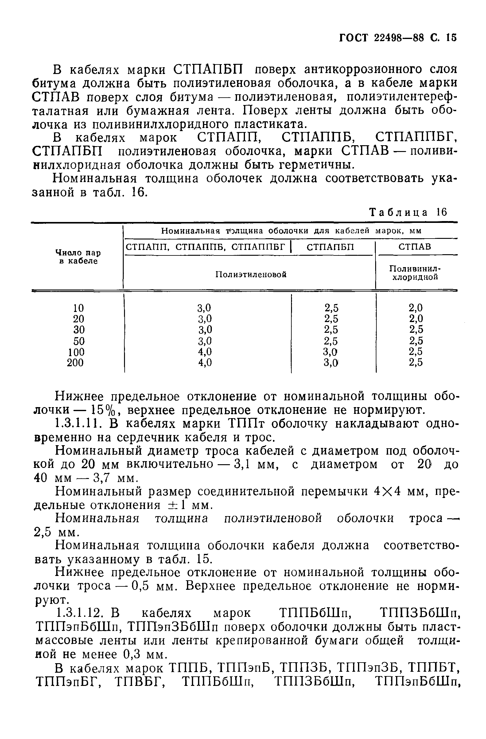 Страница 16 ГОСТ 22498-88