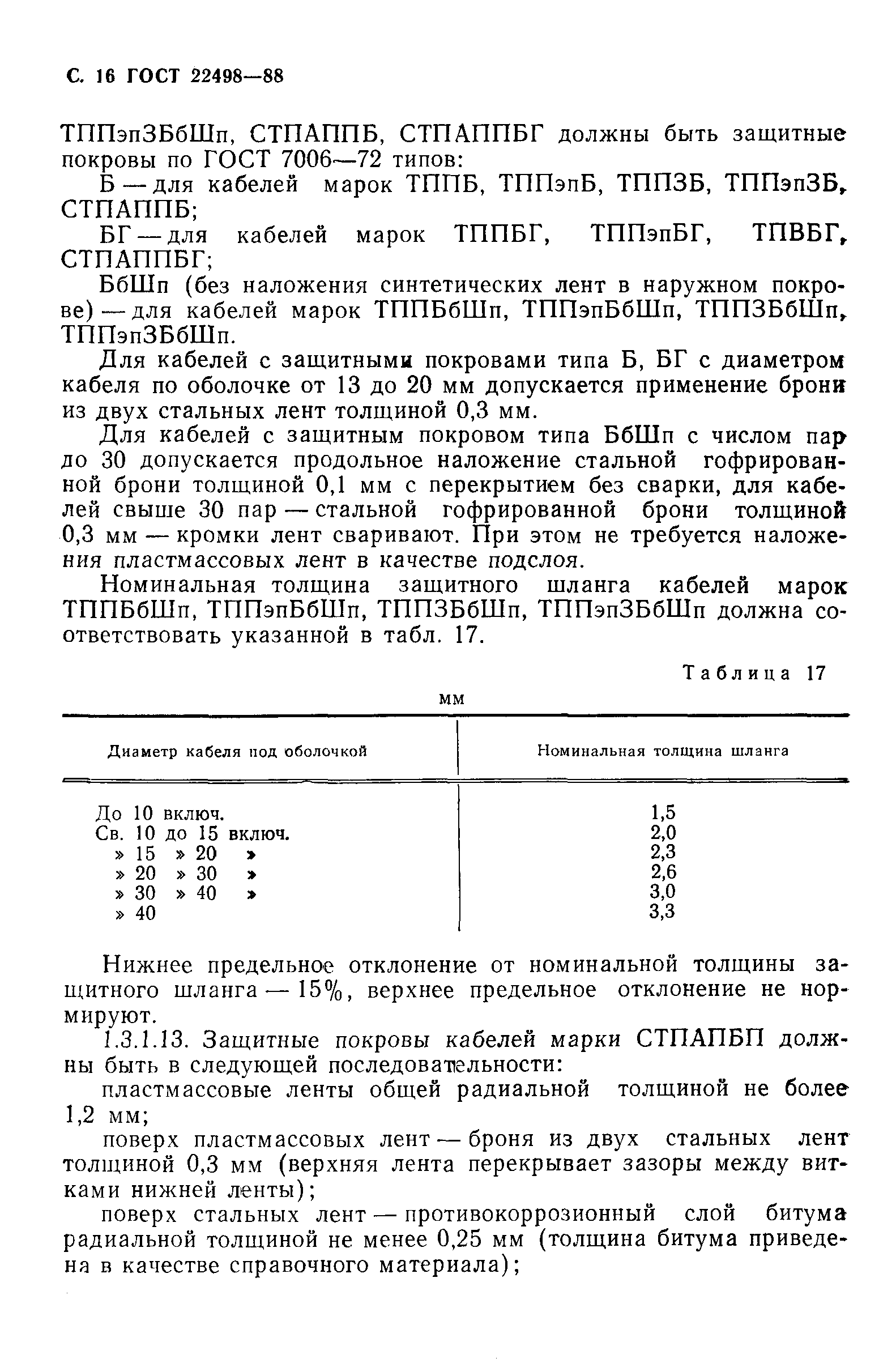 Страница 17 ГОСТ 22498-88