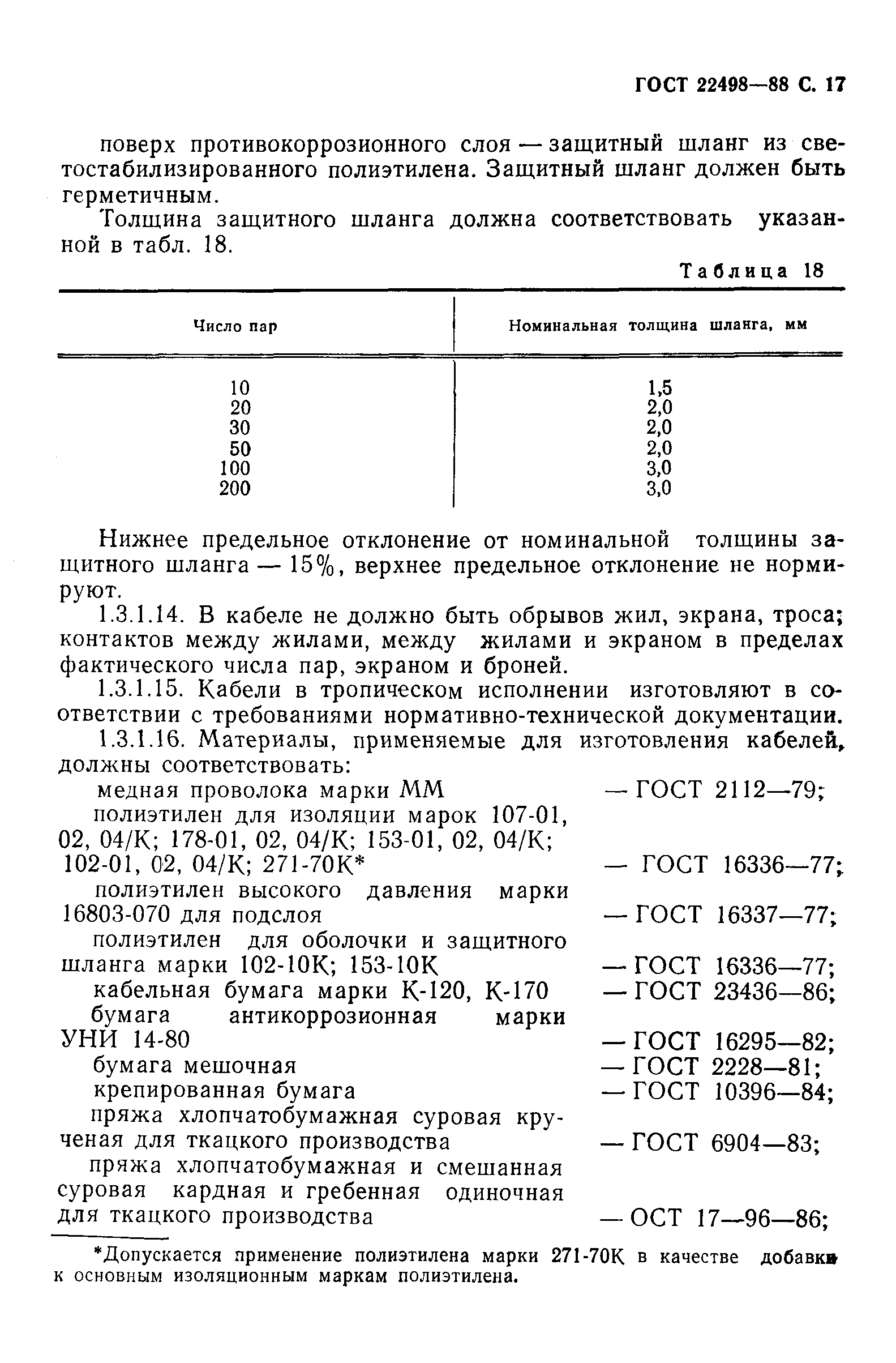 Страница 18 ГОСТ 22498-88