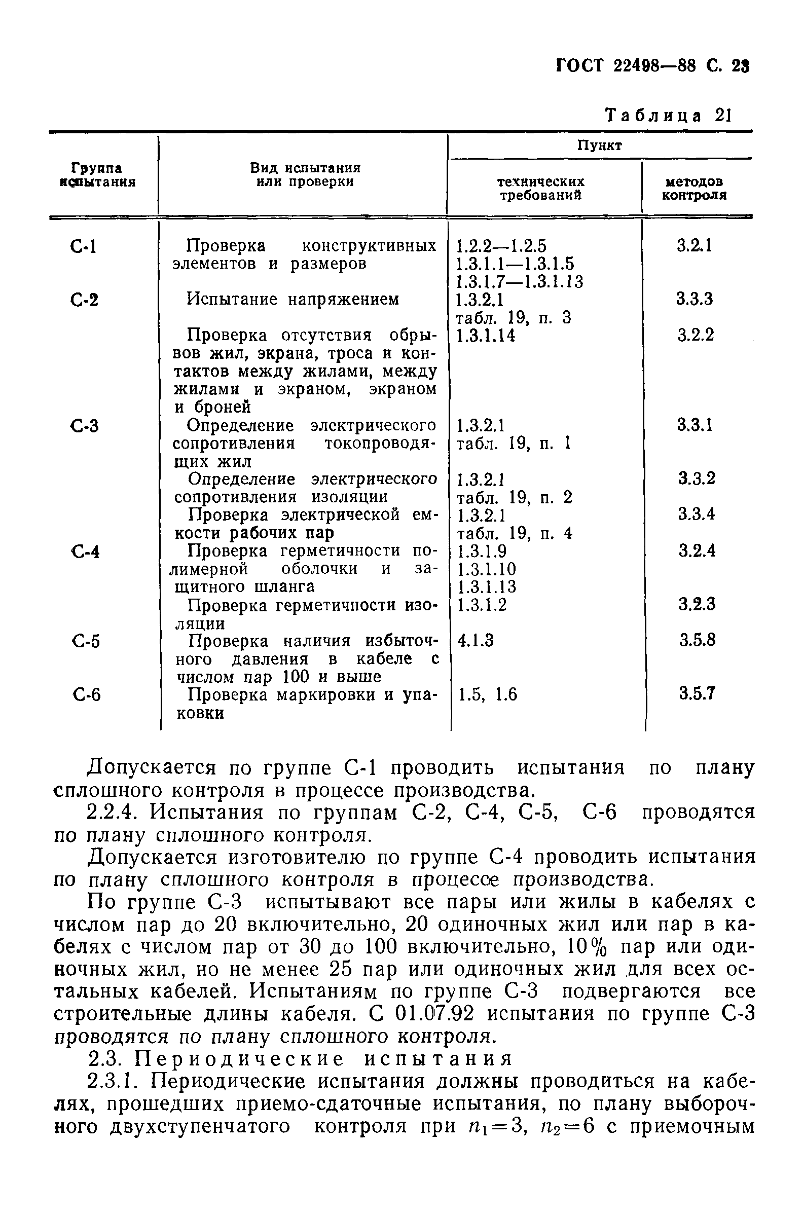 Страница 24 ГОСТ 22498-88