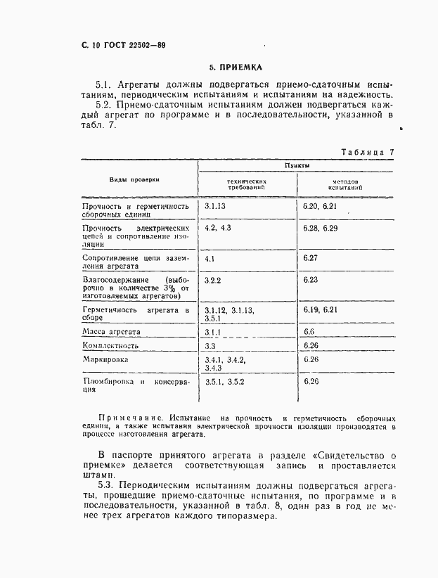 Страница 11 ГОСТ 22502-89