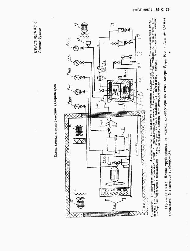 Страница 24 ГОСТ 22502-89