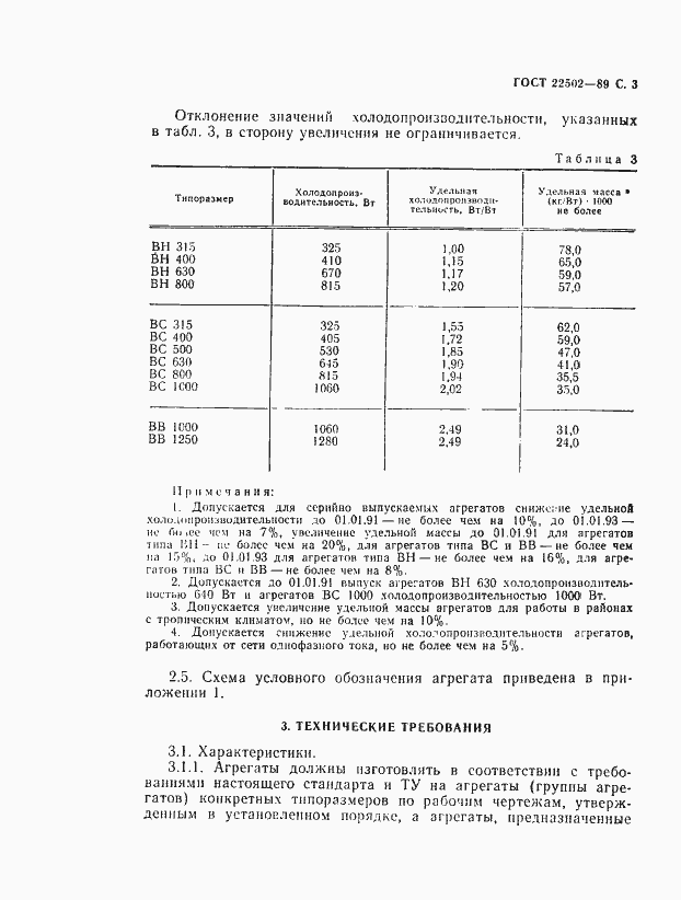 Страница 4 ГОСТ 22502-89